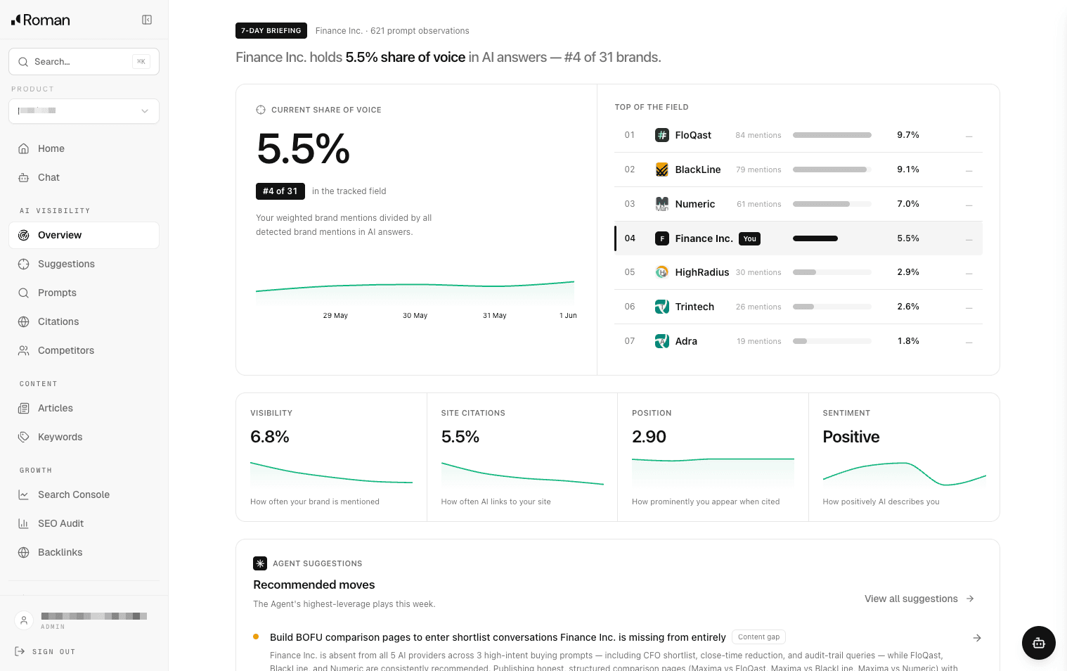 Roman dashboard preview